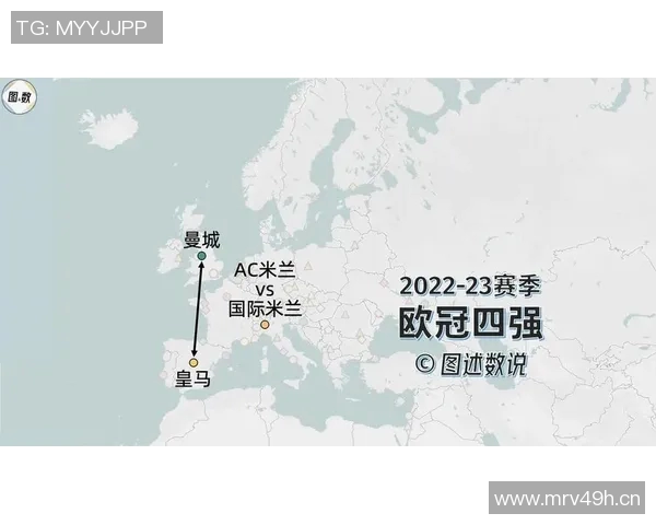 意甲球队在欧战中的综合表现统计与对外战绩分析