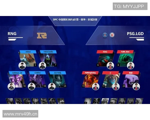深入分析RNG战队在DOTA2比赛中的意识表现与战术选择 深入分析RNG战队在DOTA2比赛中的意识表现与战术选择