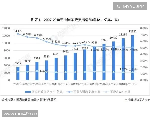 独家解析：全球LNG技术发展现状与未来趋势深度对比分析